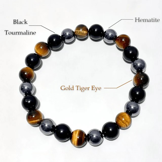 Tiger Eye, Black Tourmaline & Hematite Bracelet